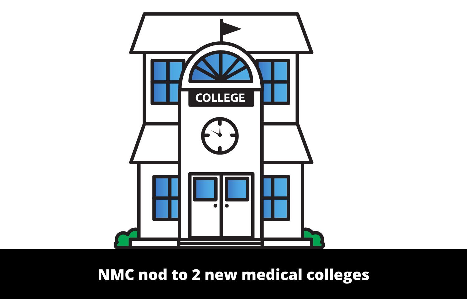 Nmc Nod To New Medical Colleges In Gujarat