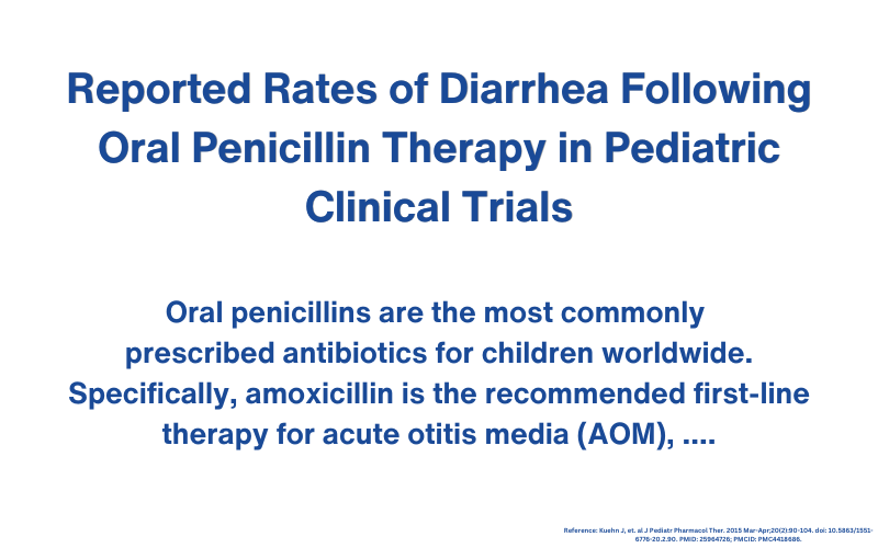 Reported Rates of Diarrhea Following Oral Penicillin