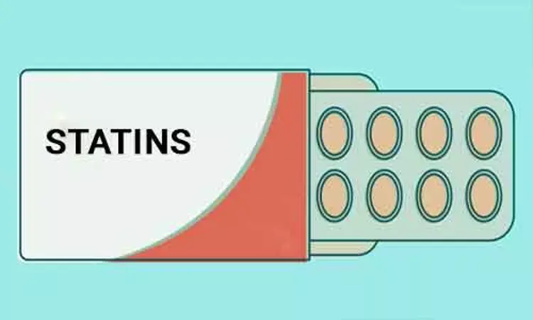 Statins adherence low for Secondary Prevention in Women and People of Color