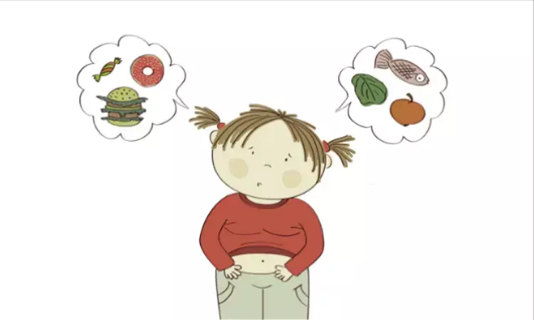 Healthier eating behaviors early in life reduce  risk of  obesity and CVD  later: AHA