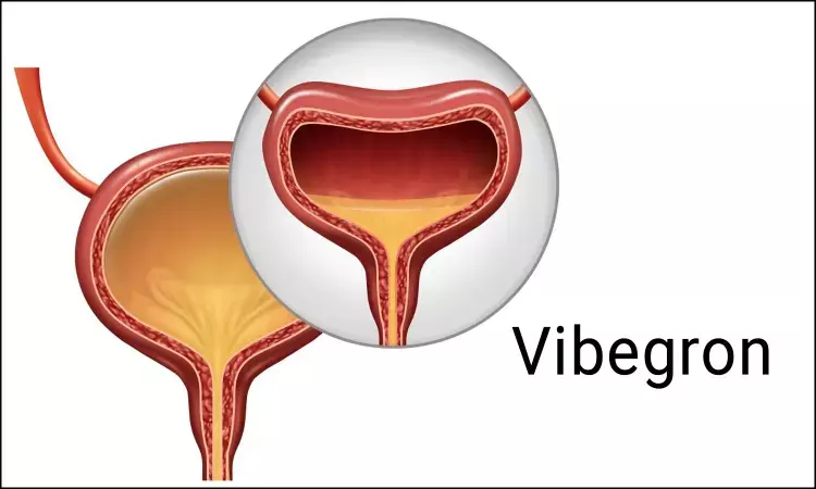FDA accepts NDA for vibegron for treating overactive bladder patients