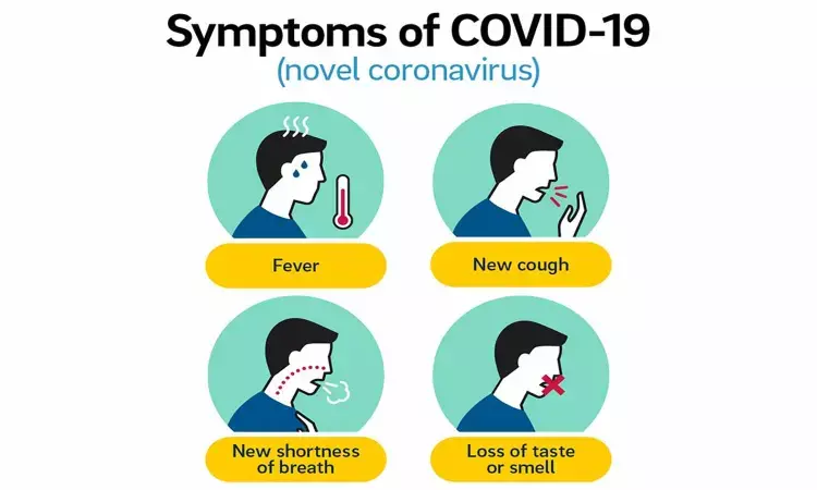 Loss of smell and taste most common symptoms in  Covid 19 patients with high recovery rate
