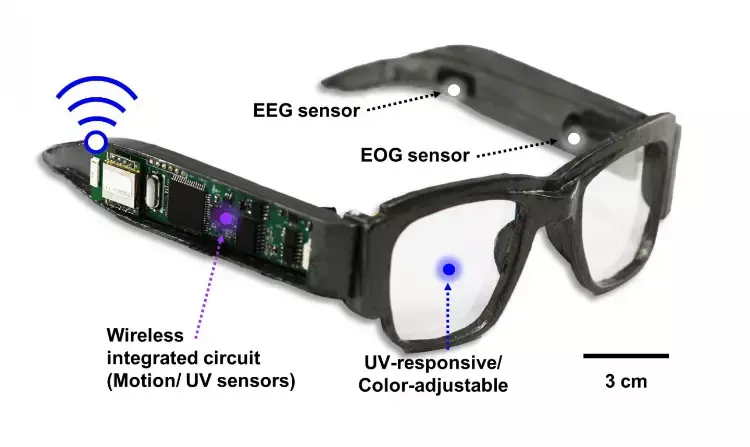Smart e-glasses new wearable device to monitor health and video games
