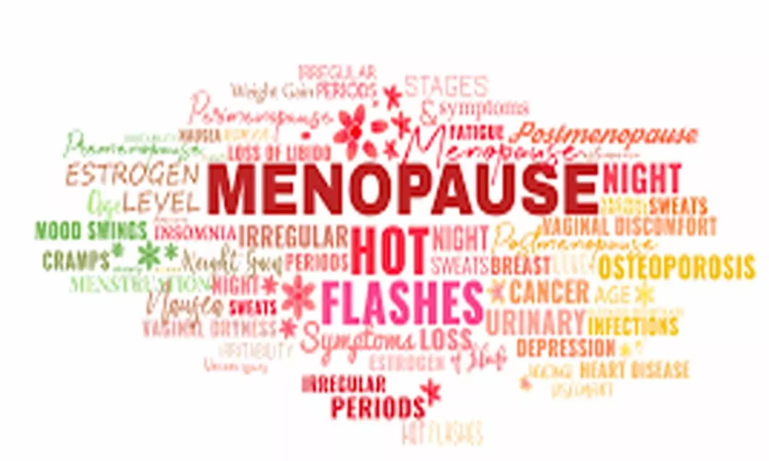Severe menopause symptoms often accompany premature ovarian insufficiency