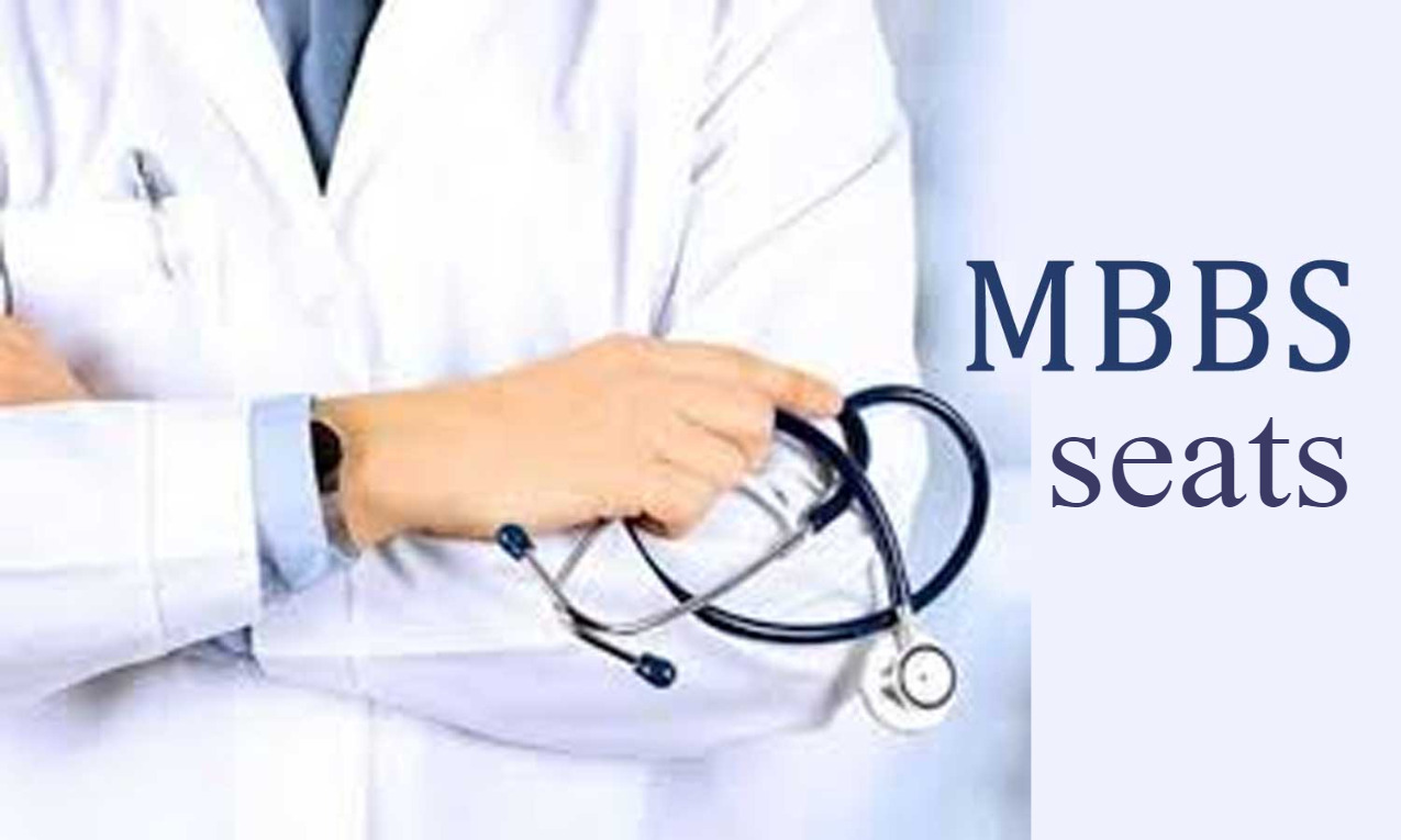 mbbs-doctor-salary-in-usa-collegelearners