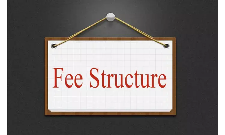 Aspiring for MBBS in Haryana Medical Colleges: Check out the fee structure