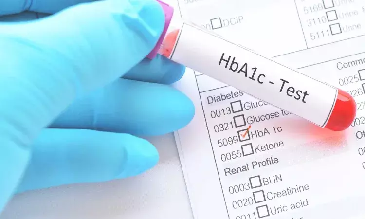 HbA1c useful for identifying women at risk for pregnancy complications: Study