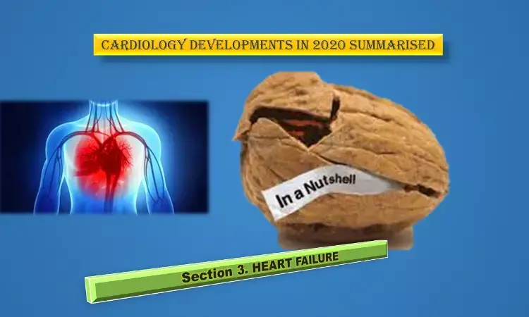 Hottest developments in the field of cardiology in 2020.  Section 3: Heart failure
