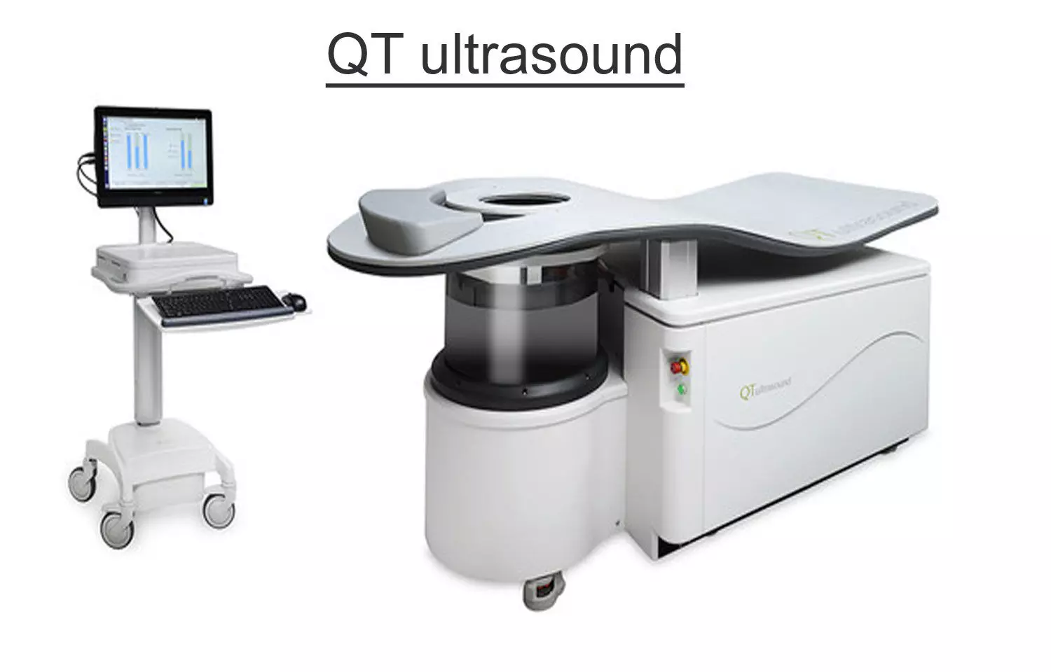QT ultrasound performs better than Mammography for cancer screening in new study