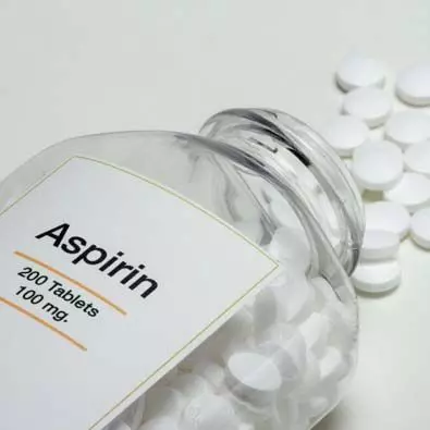 Aspirin Use Improves Survival in elderly with  Bladder or Breast Cancer: JAMA