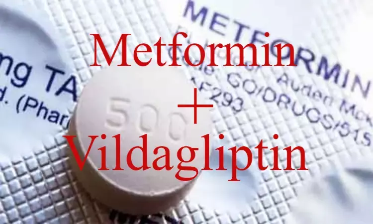 NPPA panel fixes retail price of Vildagliptin, Metformin FDCs marketed by Aristo Pharma
