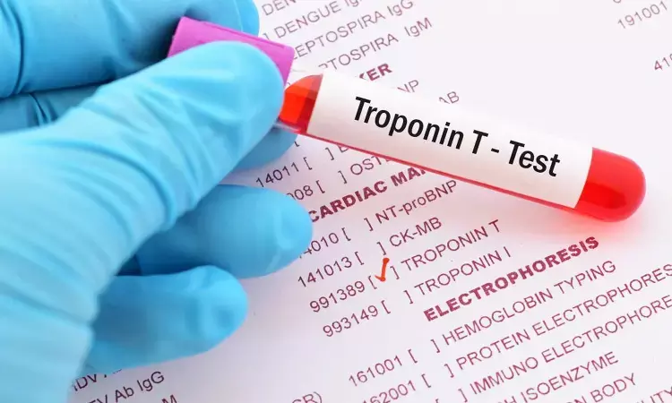 Chest pain patients ruled out for MI with intermediate troponin levels at risk of CAD: JACC