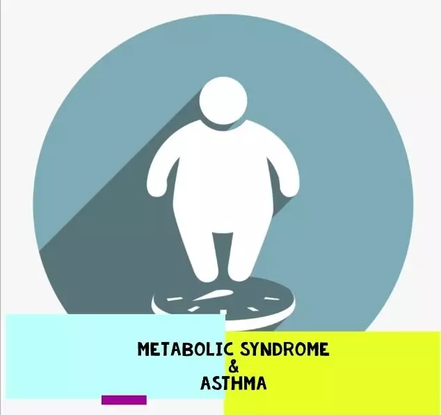 Controlling Metabolic Syndrome Improves Asthma Symptoms, claims study