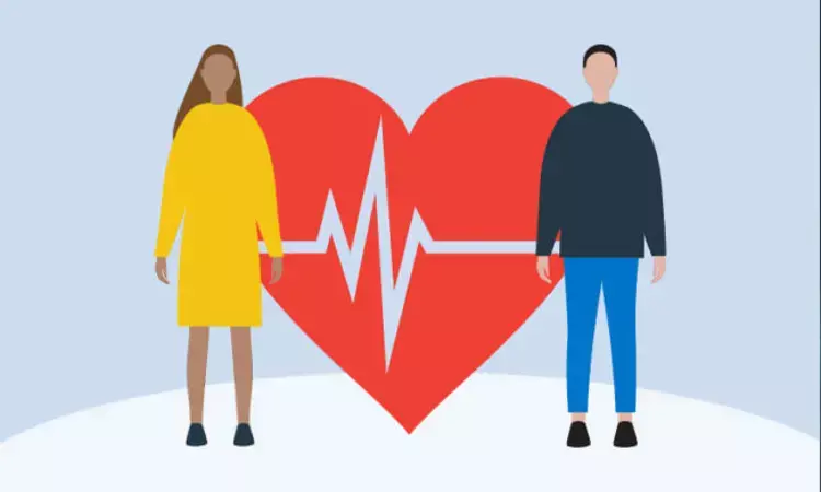 Dapagliflozin is Effective in Both Men and Women with Heart Failure: JAMA