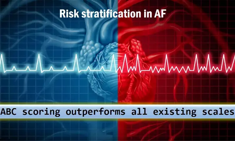New biomarker-based ABC score outperforms traditional scoring systems for risk stratification in AF, Circulation.