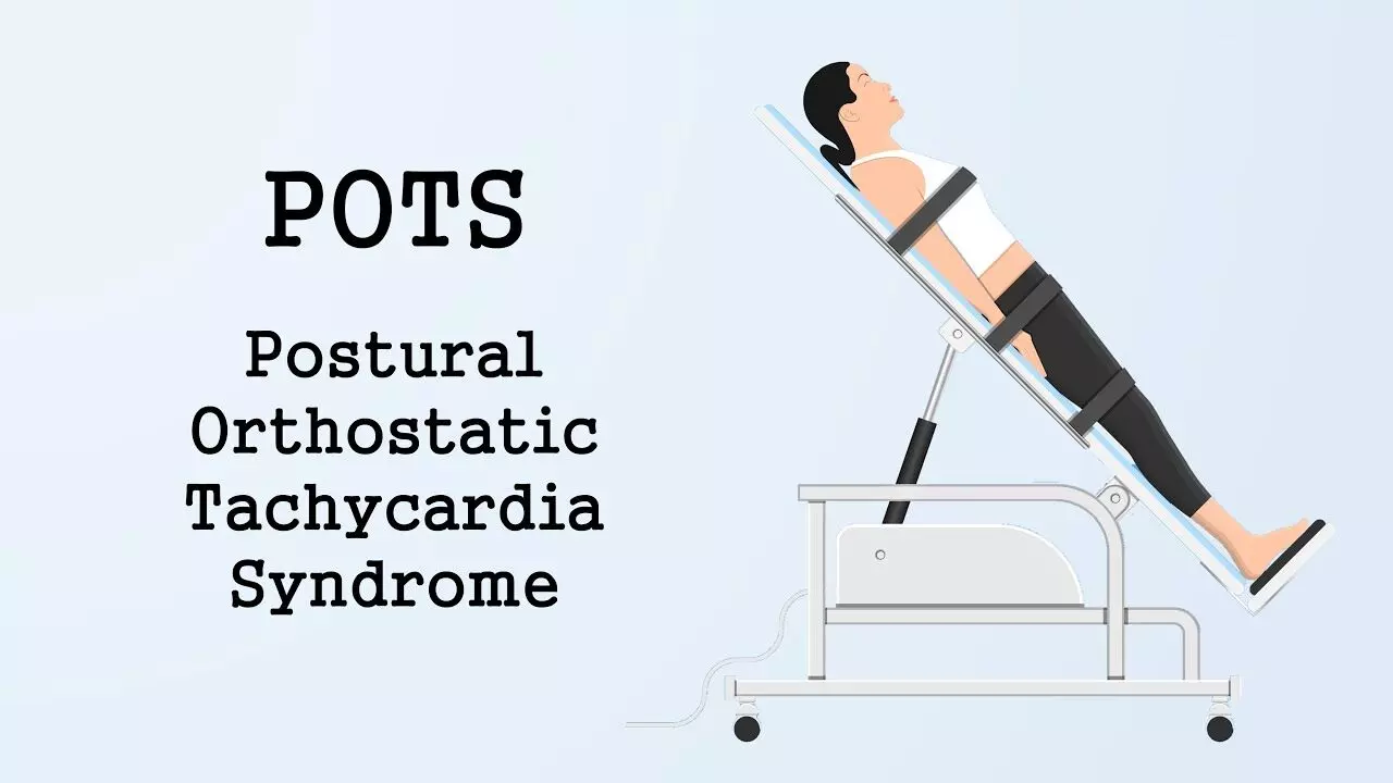 Postural orthostatic tachycardia syndrome related to small bowel hypo-contractility pattern: Study