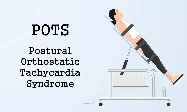 Postural orthostatic tachycardia syndrome related to small bowel hypo-contractility pattern: Study