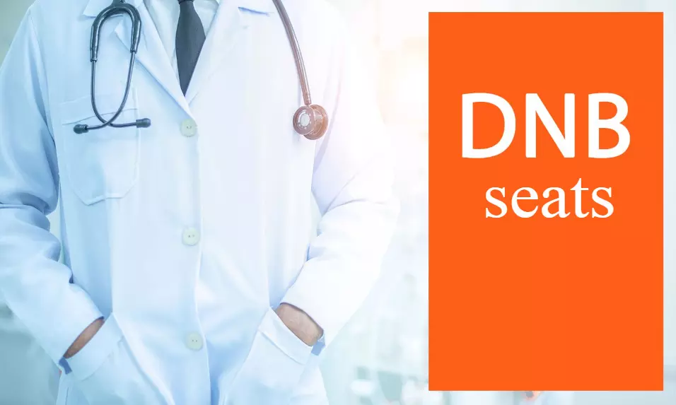 DNB Post MBBS, Diploma 2022: NBE Releases indicative seat matrix for Sponsored DNB Seats, Details