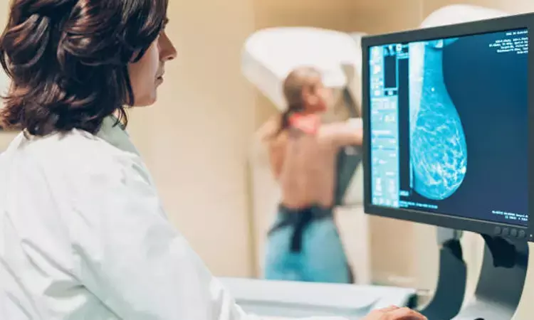 Mammographic features associated with cardiometabolic risk and mortality: Study