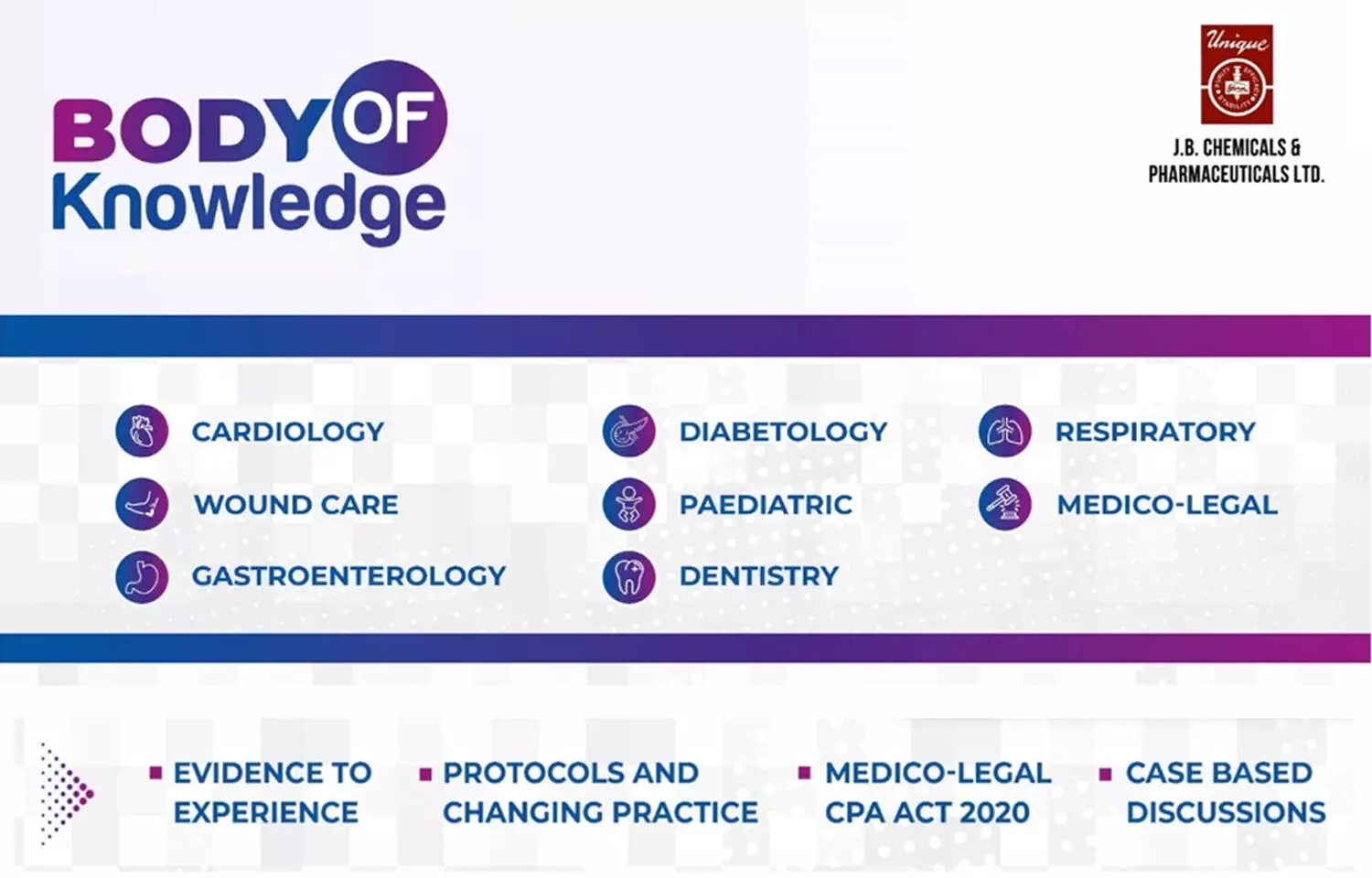BODY OF KNOWLEDGE (BOK) : J. B. Chemicals initiates a resourceful knowledge-sharing platform for the medical fraternity.