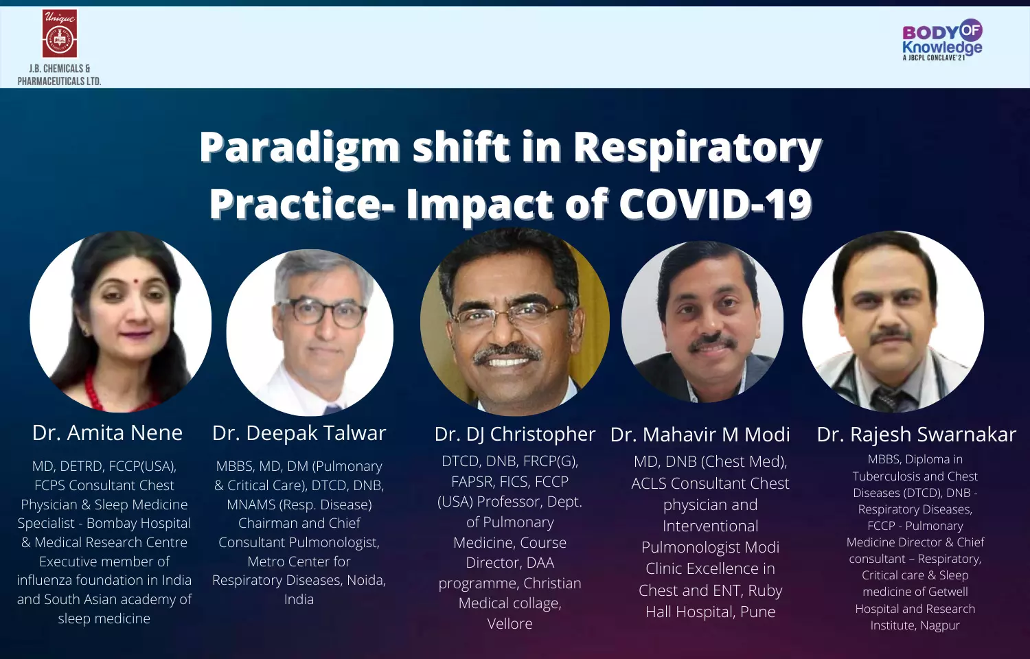 Paradigm shift in Respiratory Practice- Impact of COVID-19