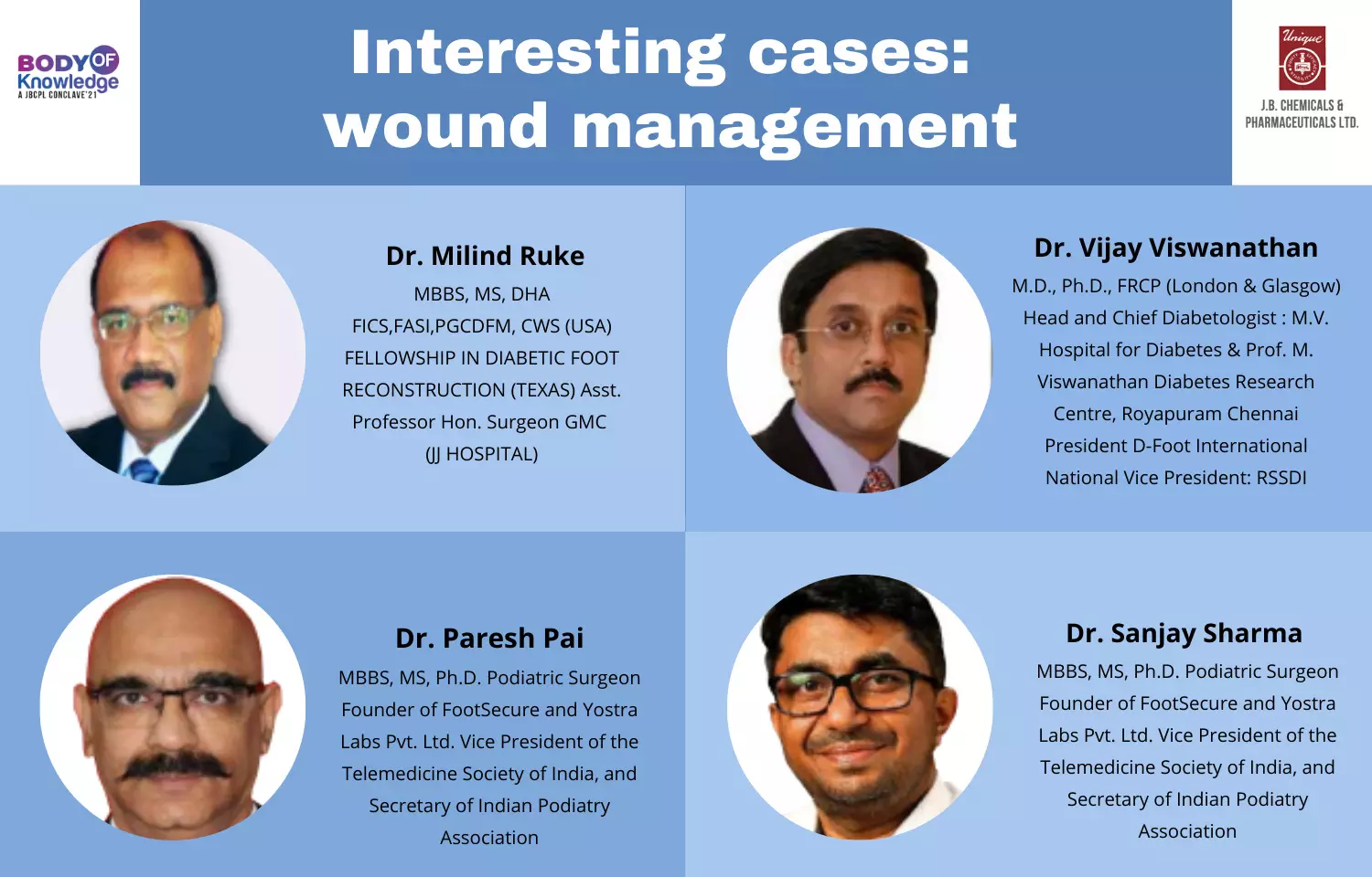 Interesting cases of Wound Management