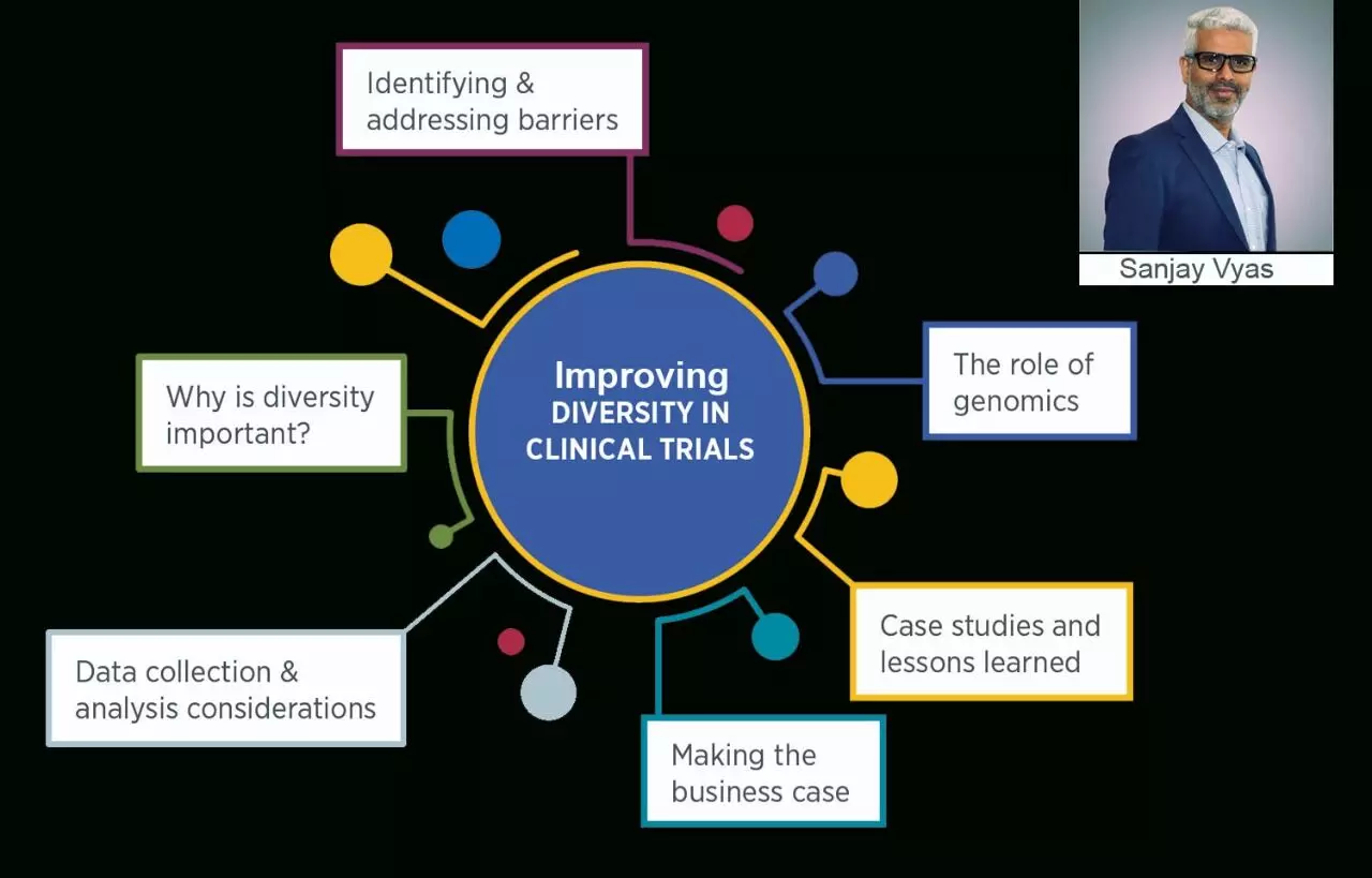 Improving Diversity in Clinical Trials: The Way Forward