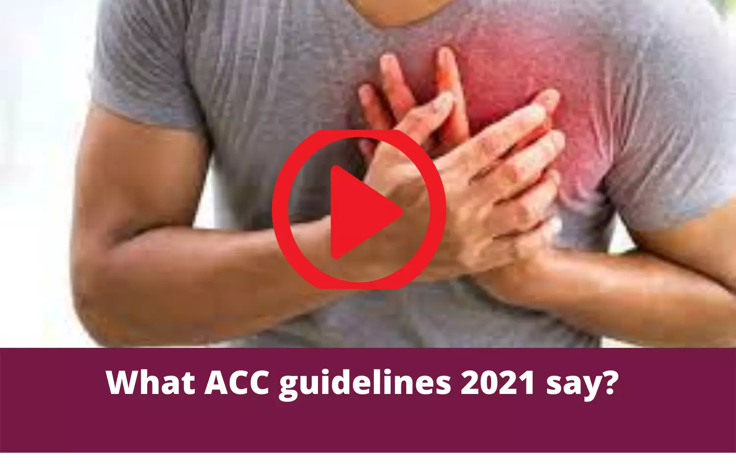 Guideline update ACC 2021: Acute chest pain