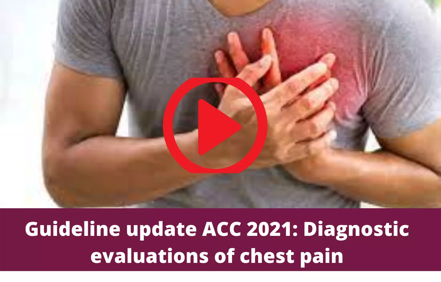 Guideline update ACC 2021: Diagnostic evaluations of chest pain