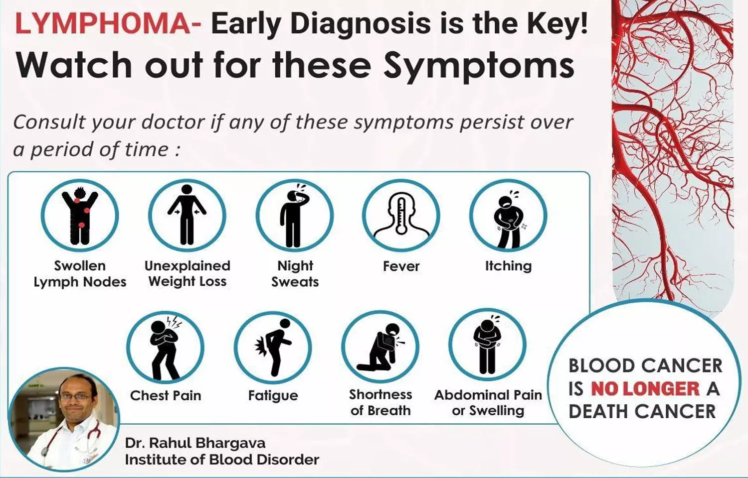 Lymphoma- A Curable Blood Cancer- Dr Rahul Bhargava