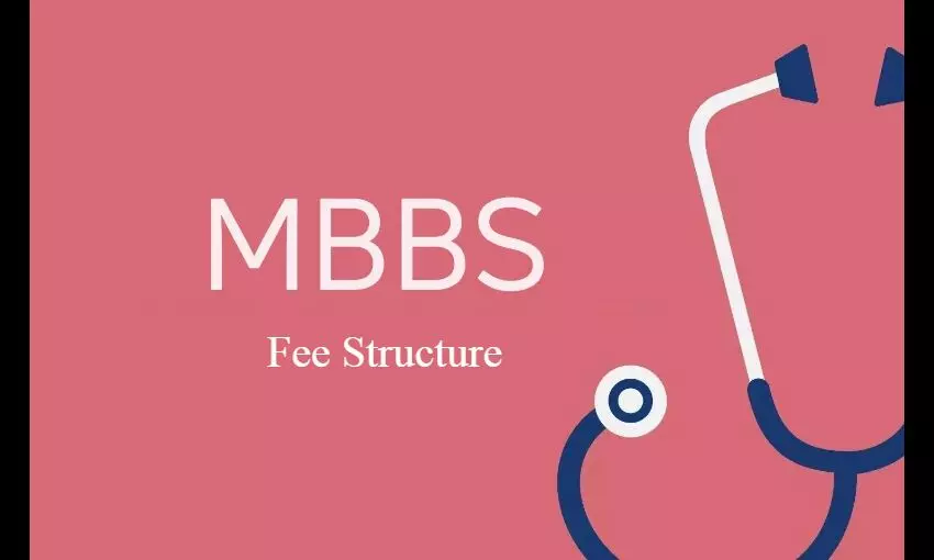 MBBS Admissions 2021 in UP: Check out fee structure at Private Medical Colleges
