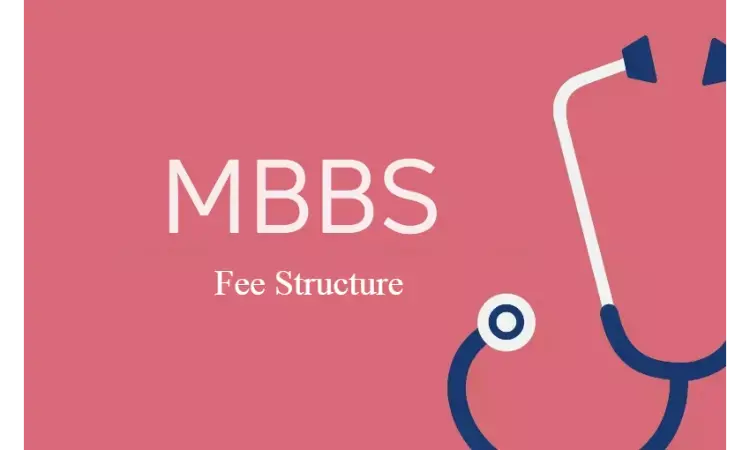 MBBS Admissions 2021 in UP: Check out fee structure at Private Medical Colleges
