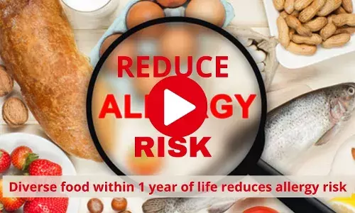 Intake of variety in food within first year of life decreases risk of allergy