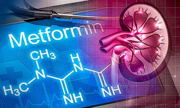 Metformin Might Have Unfavourable Outcomes in Patients with CKD