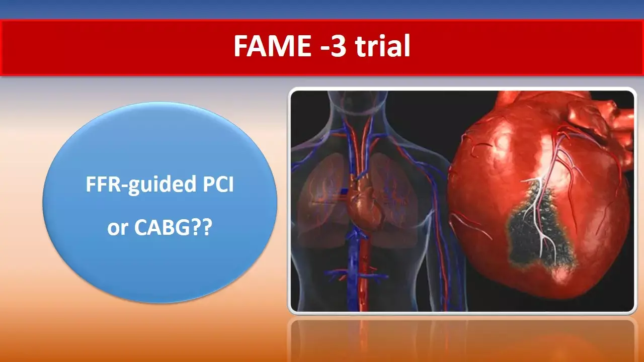 CABG better than FFR-guided PCI for multivessel CAD, FAME-3 study.