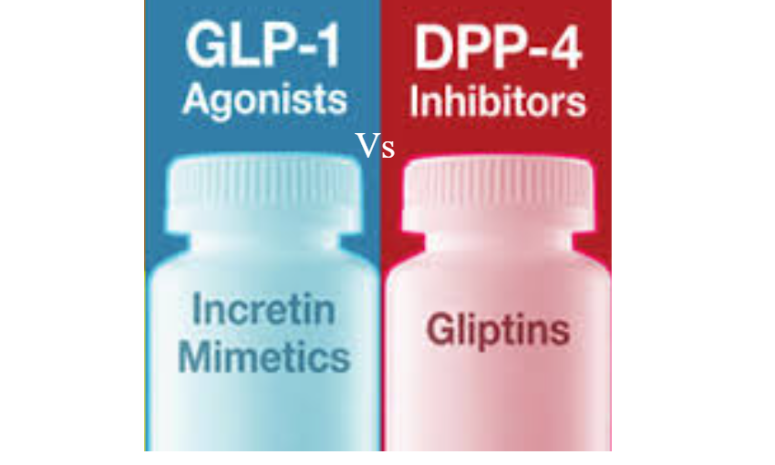 GLP-1 Receptor Agonists Have better Outcomes Than DPP4 Inhibitors in T2D patients & CKD