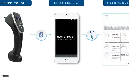 NEURO TOUCH: A novel digital device for assessment and screening of peripheral neuropathy