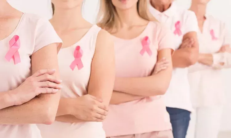 Long Term QOL of Breast Conservation Vs Mastectomy Reconstruction in Breast Cancer Patients