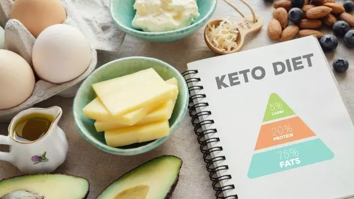 Keto diet as good as Mediterranean diet for control of HbA1c in diabetics