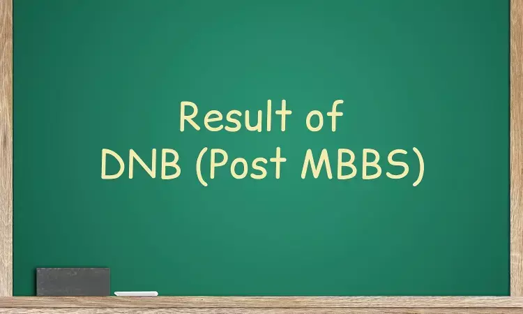 NBE Announces round 1 Results For Sponsored DNB Post MBBS admissions