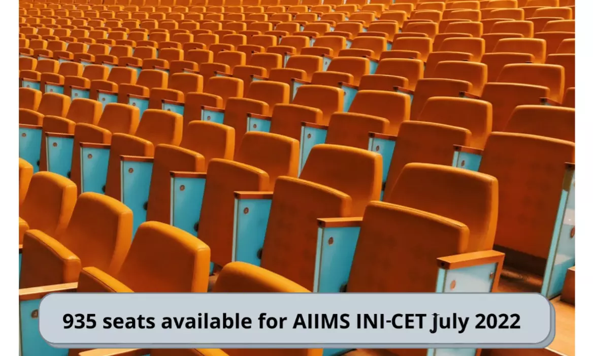935 seats available for AIIMS INI-CET July 2022