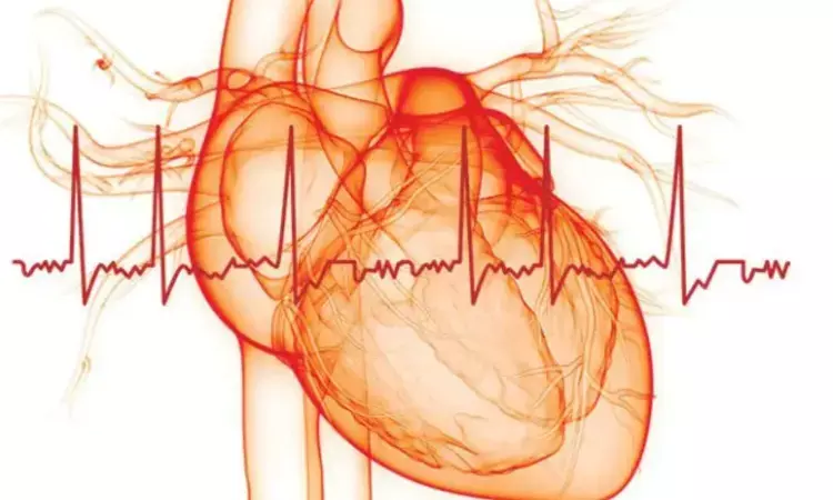 Postoperative atrial Fibrillation associated with increased risk of hospitalization: ESC