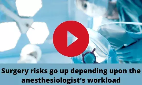 Surgery risks go up depending upon the anesthesiologists workload