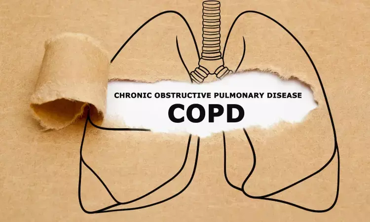 COPD Exacerbations linked to   increased CV Risks