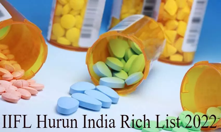 Meet 52 richest Indians in Pharma Healthcare domain