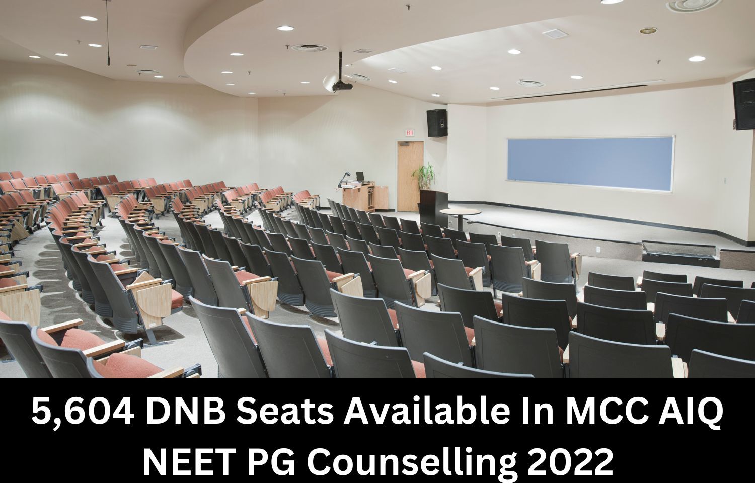 5,604 DNB Seats Available In MCC AIQ NEET PG Counselling 2022, Check ...