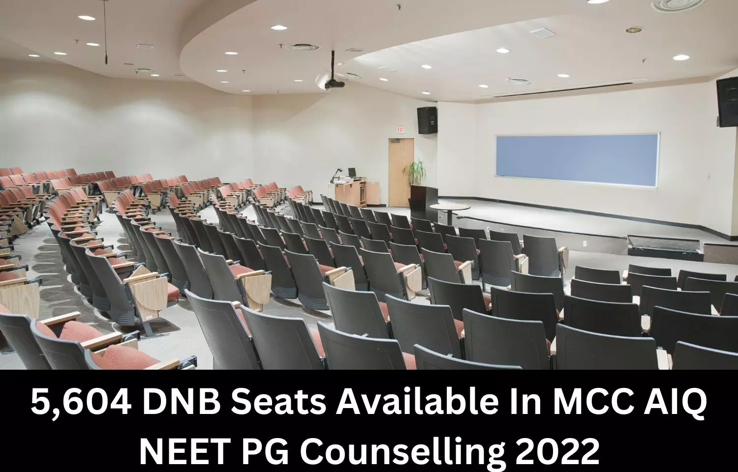 5,604 DNB seats available in MCC AIQ NEET PG counselling 2022, check out seat matrix