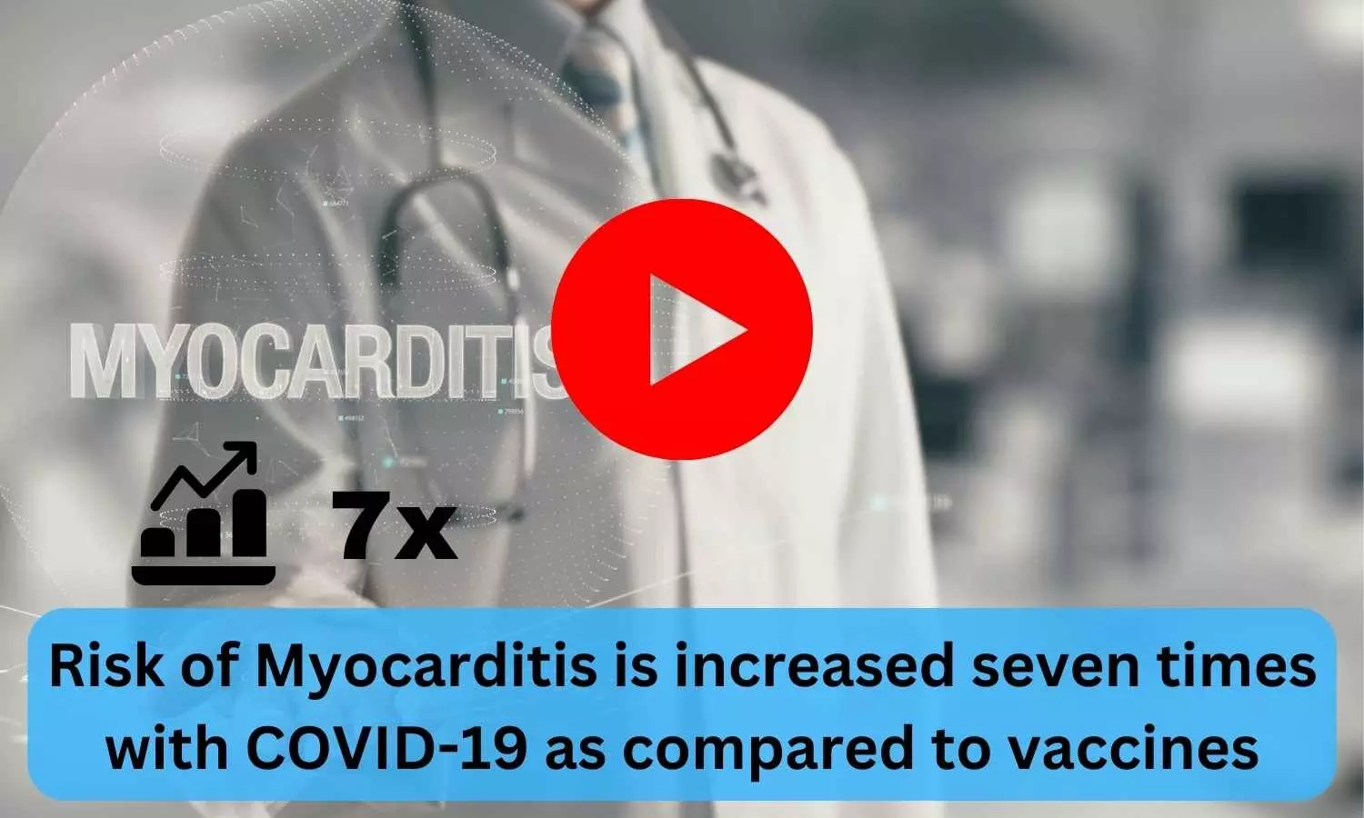 Risk of Myocarditis is increased seven times with COVID-19 as compared to vaccines