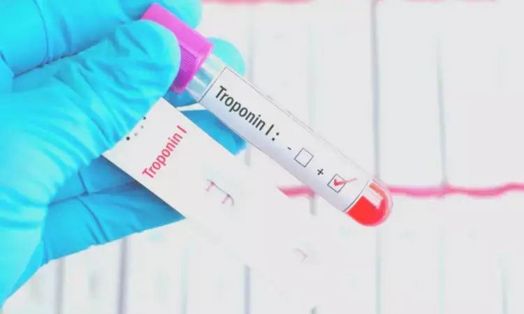 Serial hs Troponin assessment may further refine risk-assessment in patients post ACS: JAMA study
