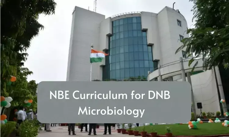 DNB Microbiology in India: Check Out NBE Released Curriculum
